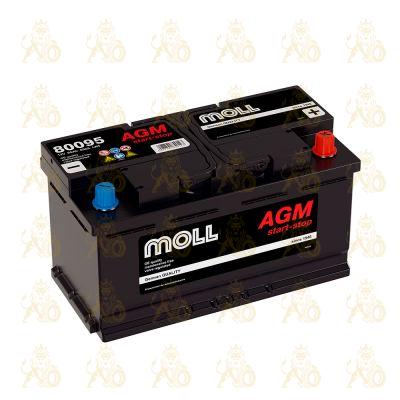 MOLL AGM 95 обр (L5.0, 80095)
