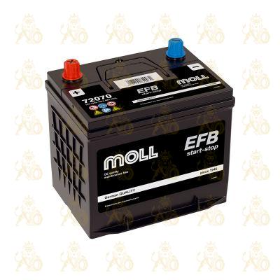 MOLL EFB 70 обр (D23L, 72070)