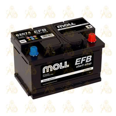 MOLL EFB 74 обр (L3.0, 82074)